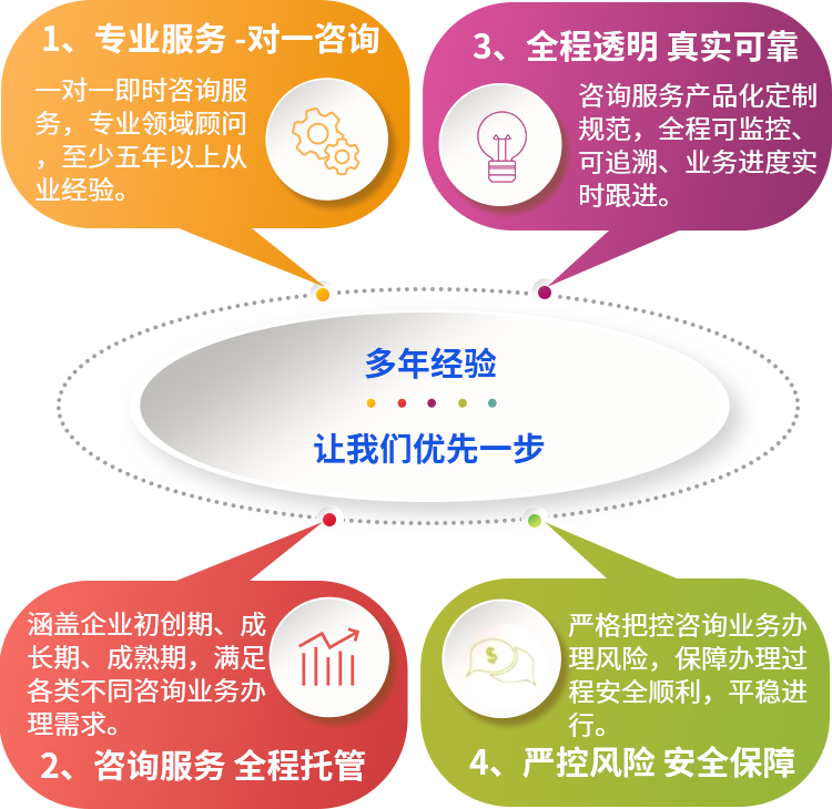 武漢iso27001認證公司